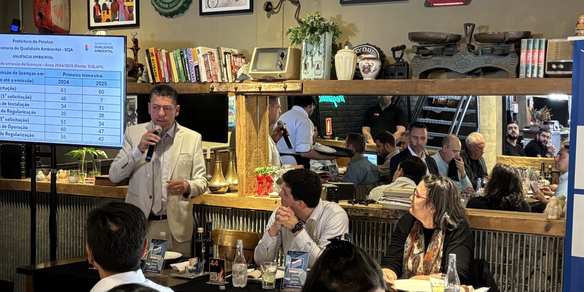 Secretário de Qualidade Ambiental aponta falta de estrutura como maior desafio