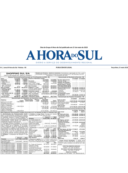 SHOPPING SUL S/A